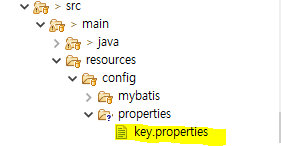 properties1